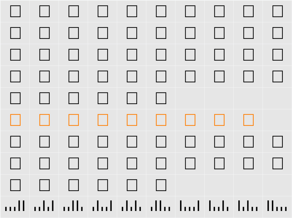 PostNetTt Character Map
