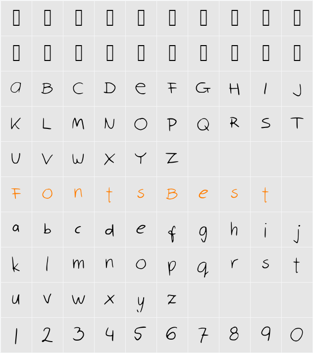 RobinScript Character Map