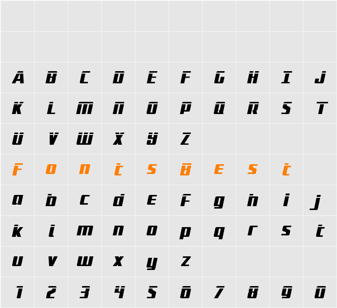 Subadai Baan Laser Italic Character Map