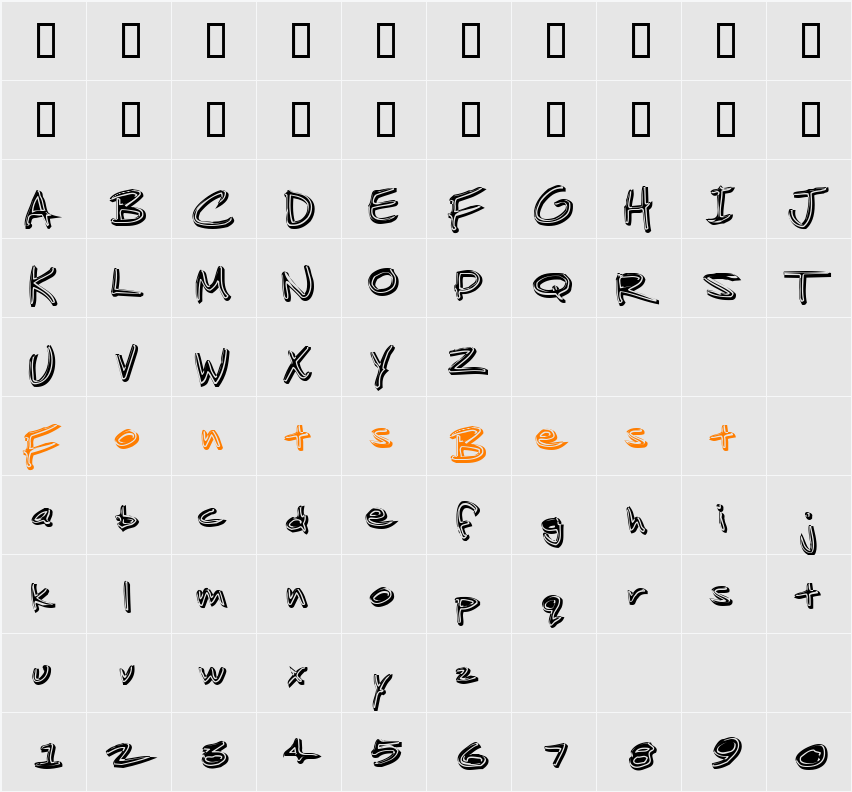 Jenkins Ganked Character Map