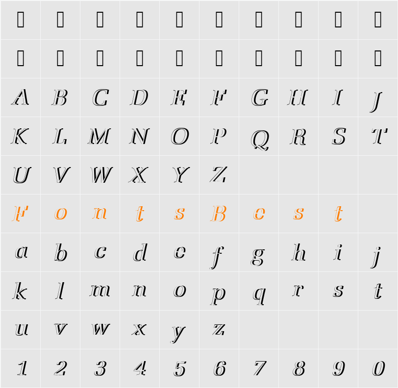 URWLatinoTRegItaRe1 Character Map