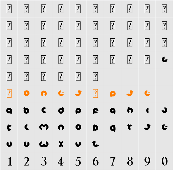 magnet Character Map