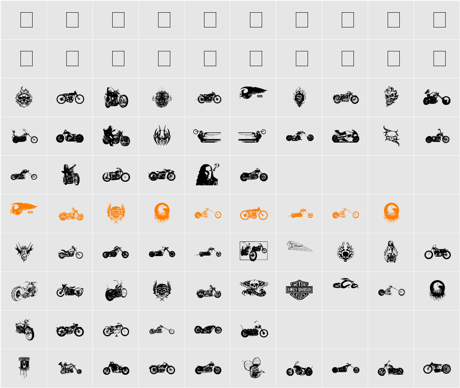 choppersforlife Character Map
