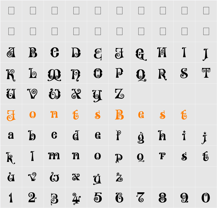 Kingthings Willowless Character Map