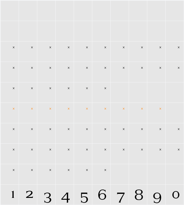 SilveradoLightOldStyleFigures Character Map