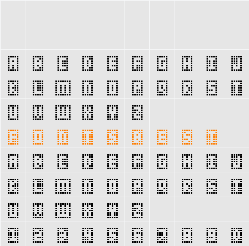 Y-Grid Character Map