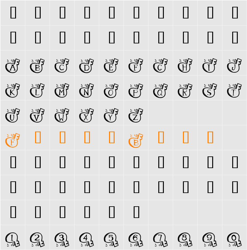 NoteWorthy Character Map