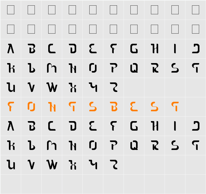 The Sound Character Map