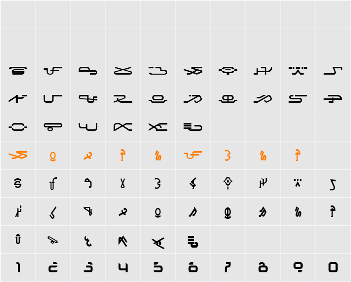 Cocoonian Character Map