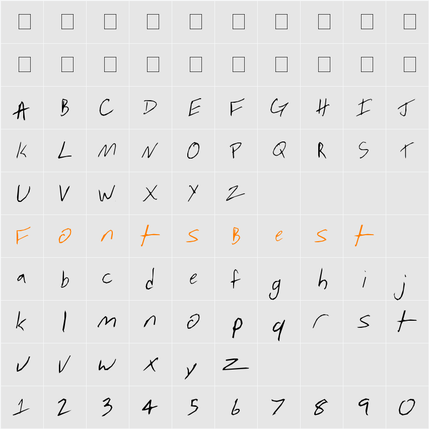 Loman Character Map