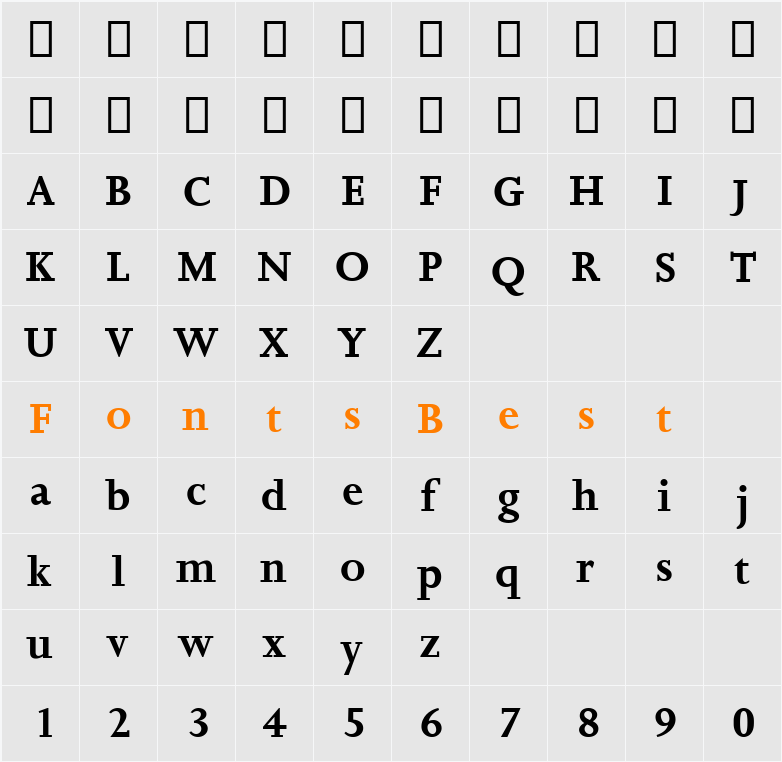 Joanna MT Character Map