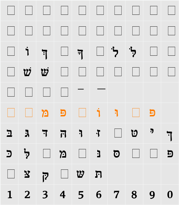 Dor Regular Character Map