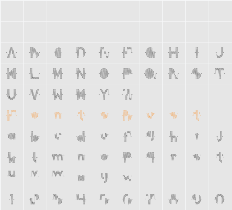 Oscilloscope  Character Map