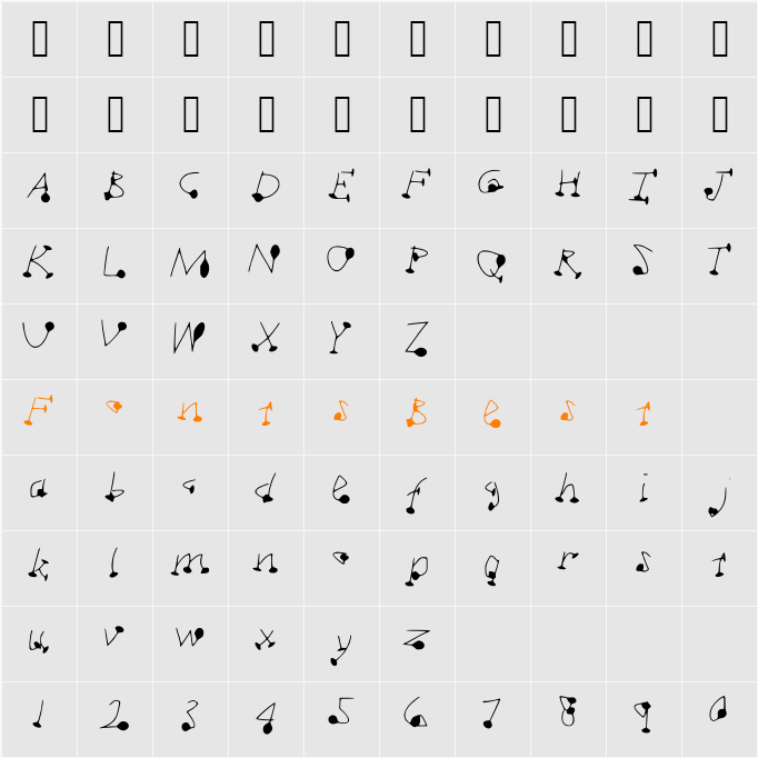 DotSplot Character Map