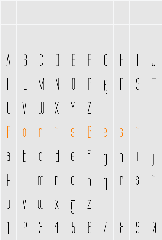 Labtop Overscore Character Map