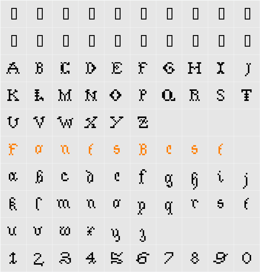 LLMystic Character Map