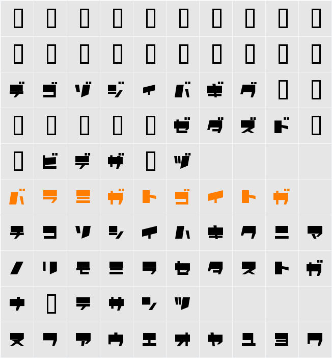 panda Character Map