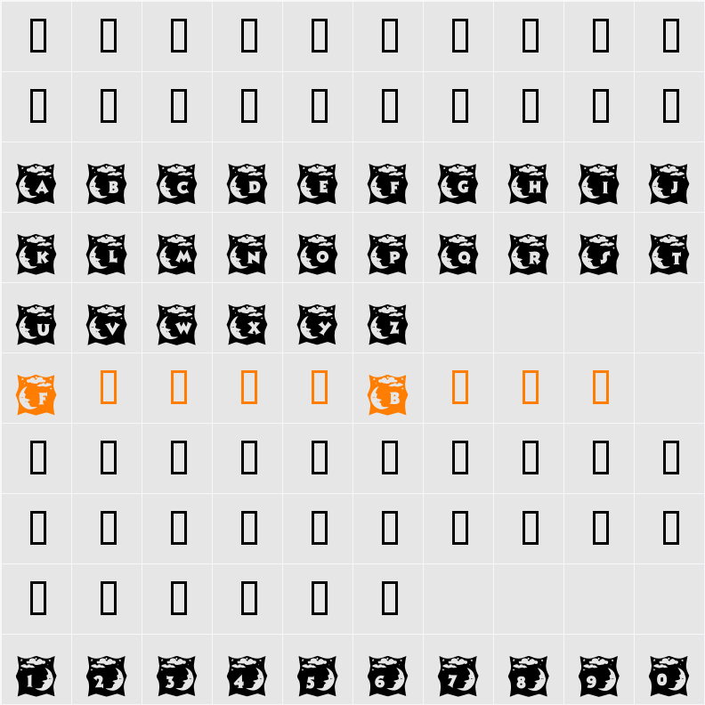 Nighty Night Character Map