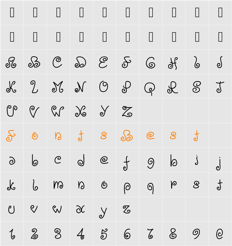 PWLoops Character Map
