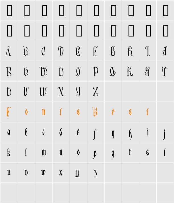 Manticore Character Map