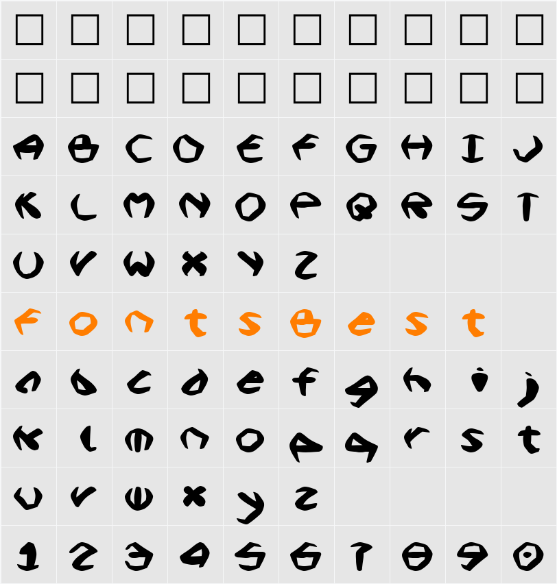 Radial Character Map
