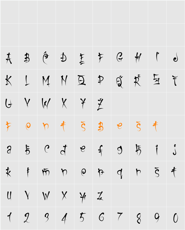 Keetano Gaijin Character Map