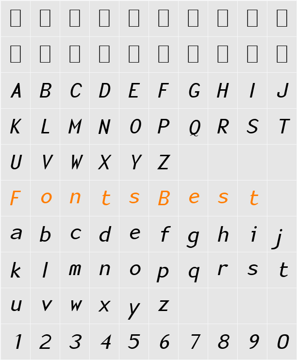 Sensor Character Map