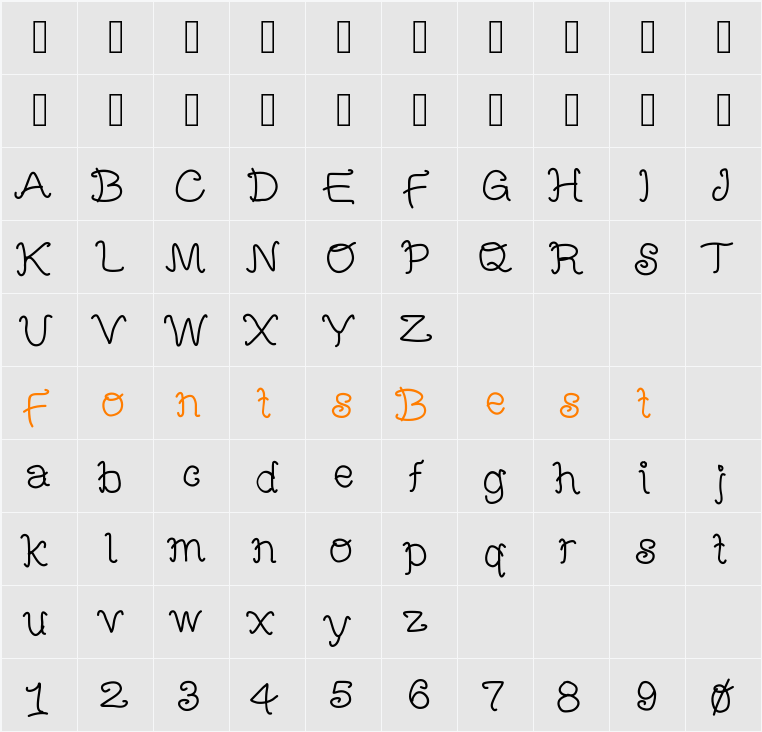 MBFunScript Character Map