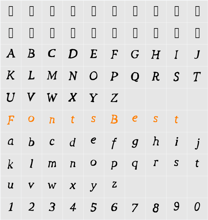 Revolution_Script Character Map