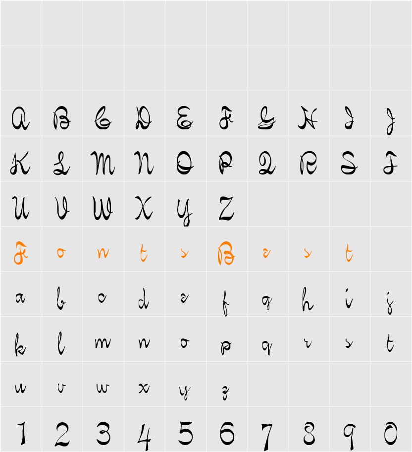 Kelly Character Map