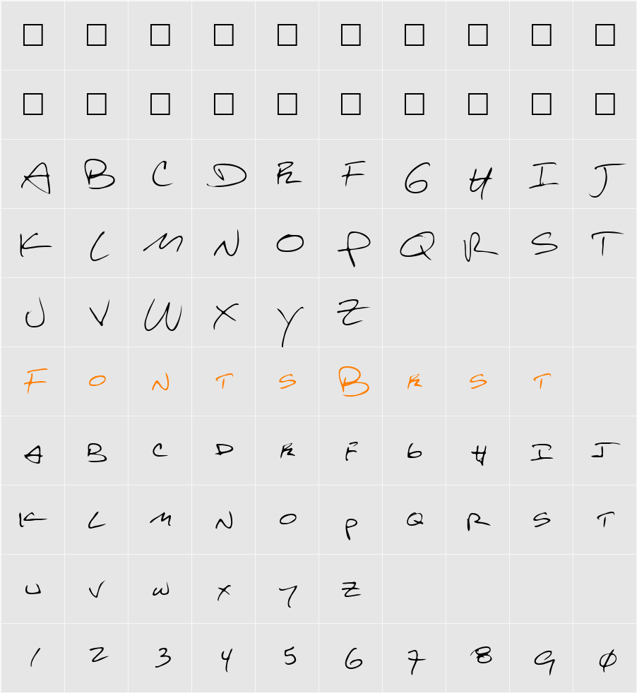 William Character Map