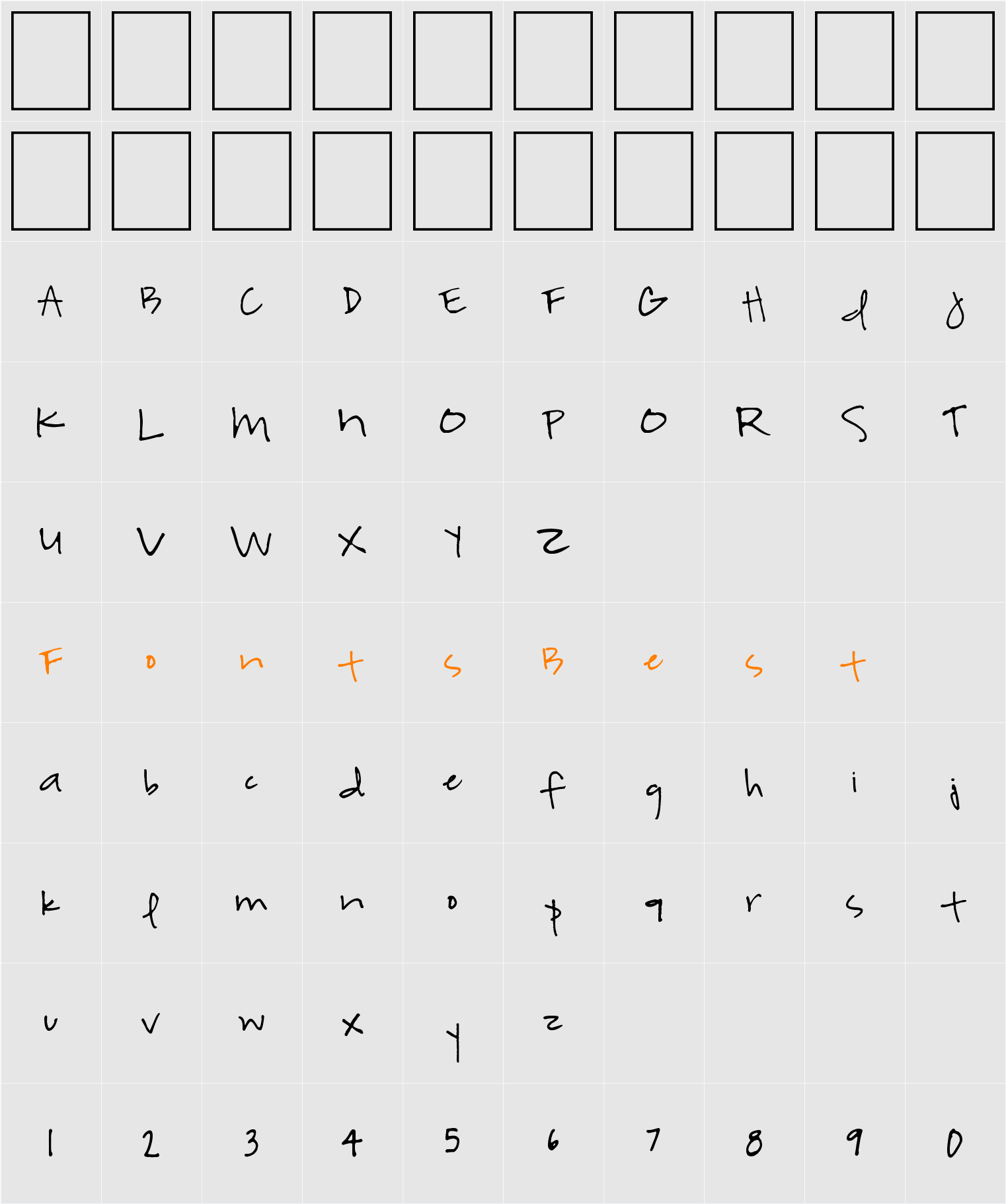 Highland Perk Character Map