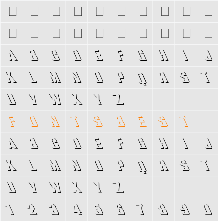 What A-Relief Extreme Lefti Character Map