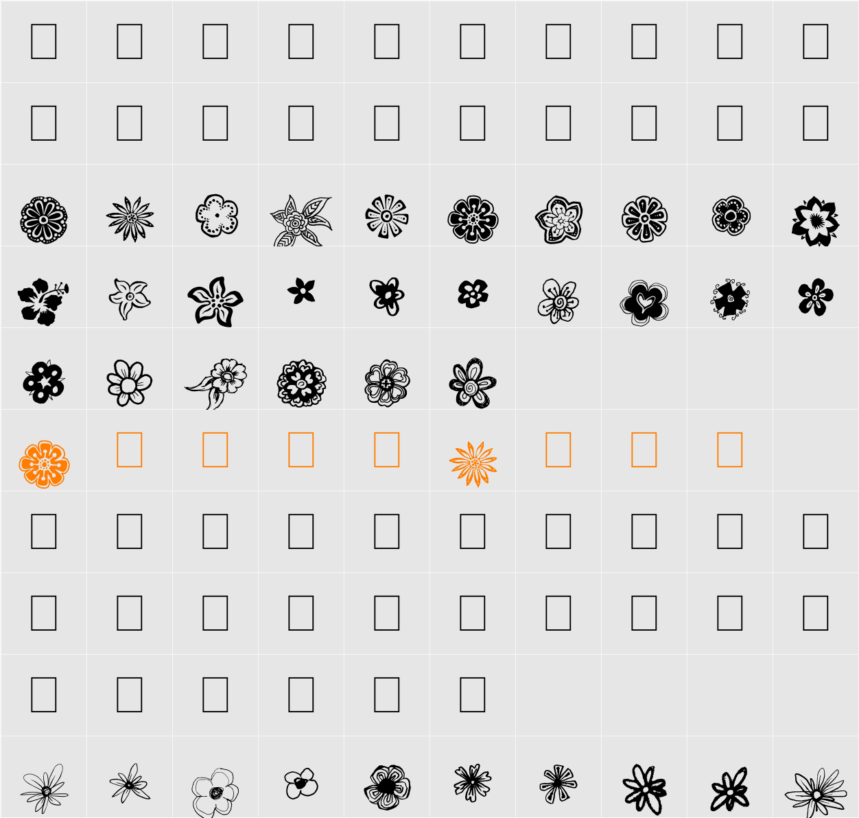 DoodFlow Character Map