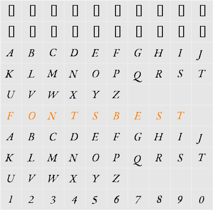 Parkinson Character Map