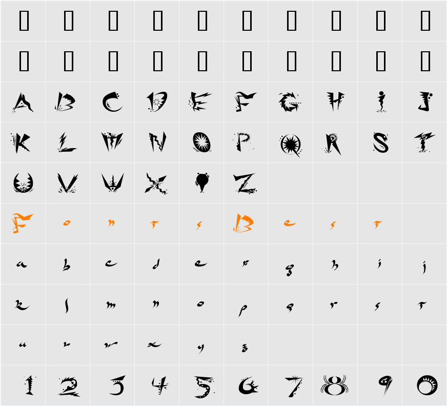 Ridicule Character Map