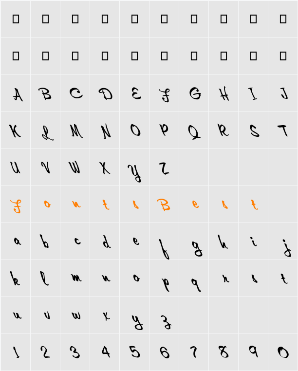 FZ HAND 10 LEFTY Character Map