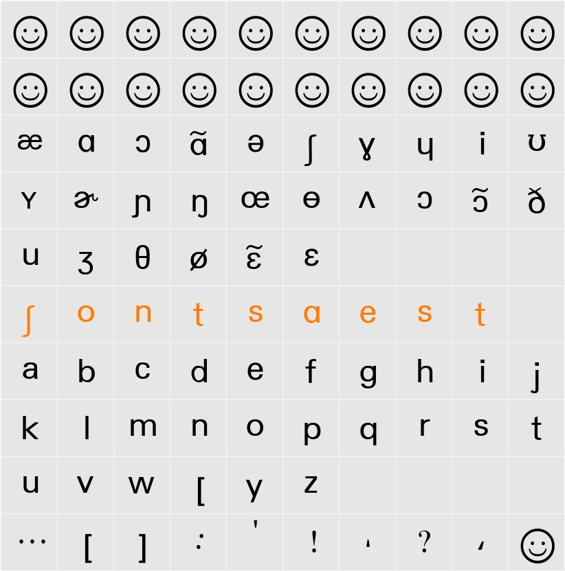 HMPhone BDC Character Map