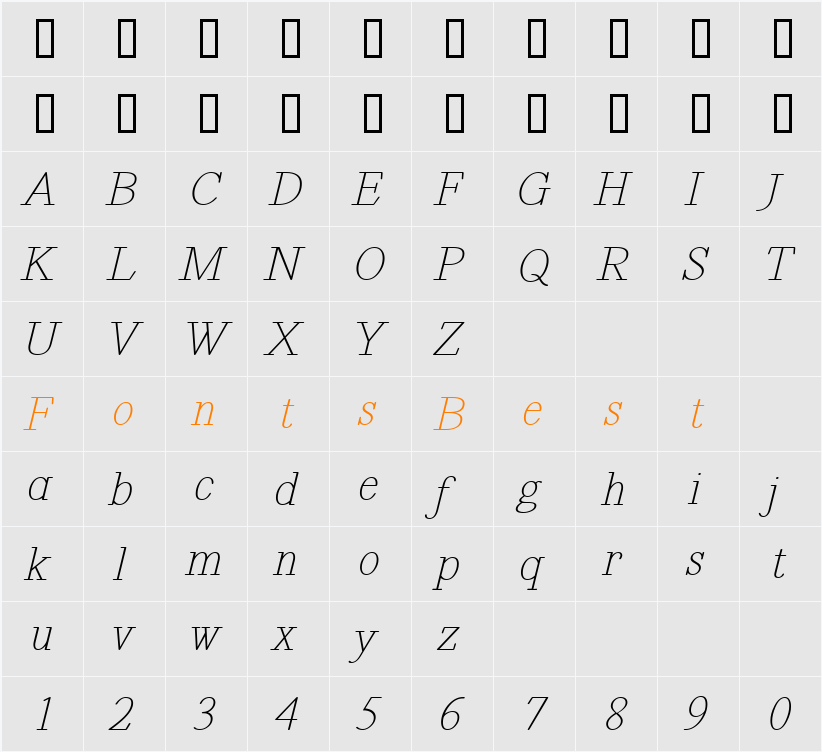 Revelation BTN Character Map