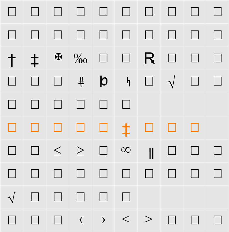 TWA 323237 Character Map