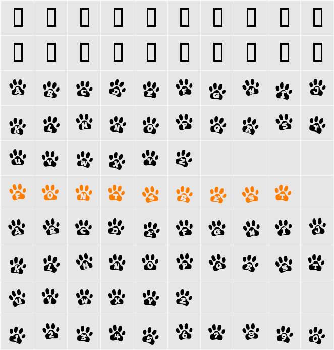Ennobled Pet Character Map