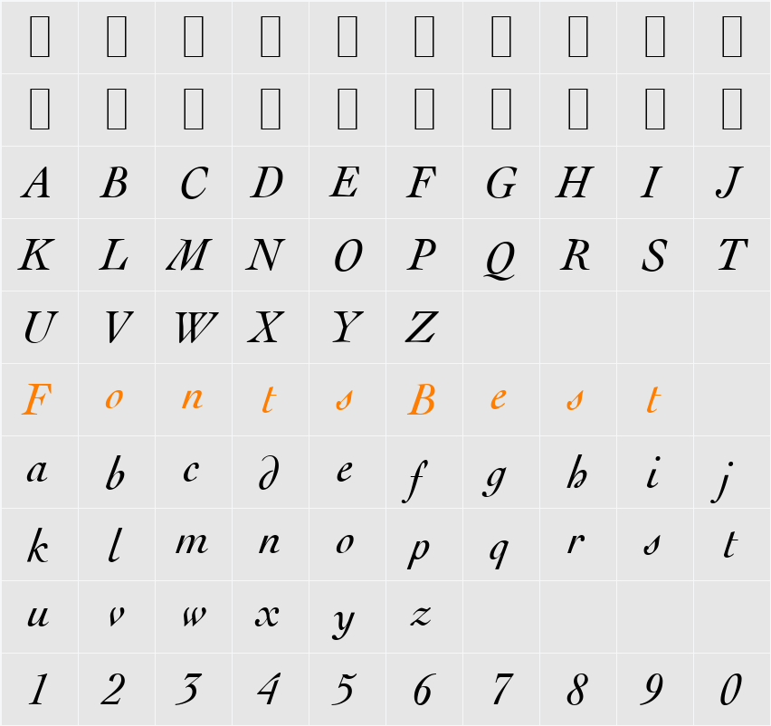 Cockney Character Map