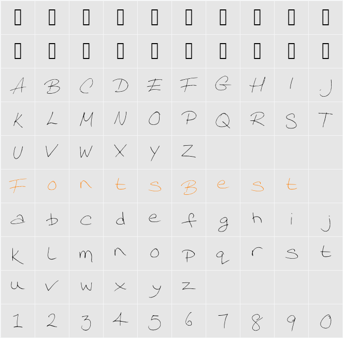 Signature Character Map