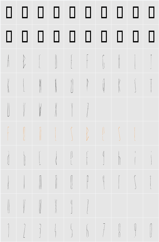 Scrapes Character Map