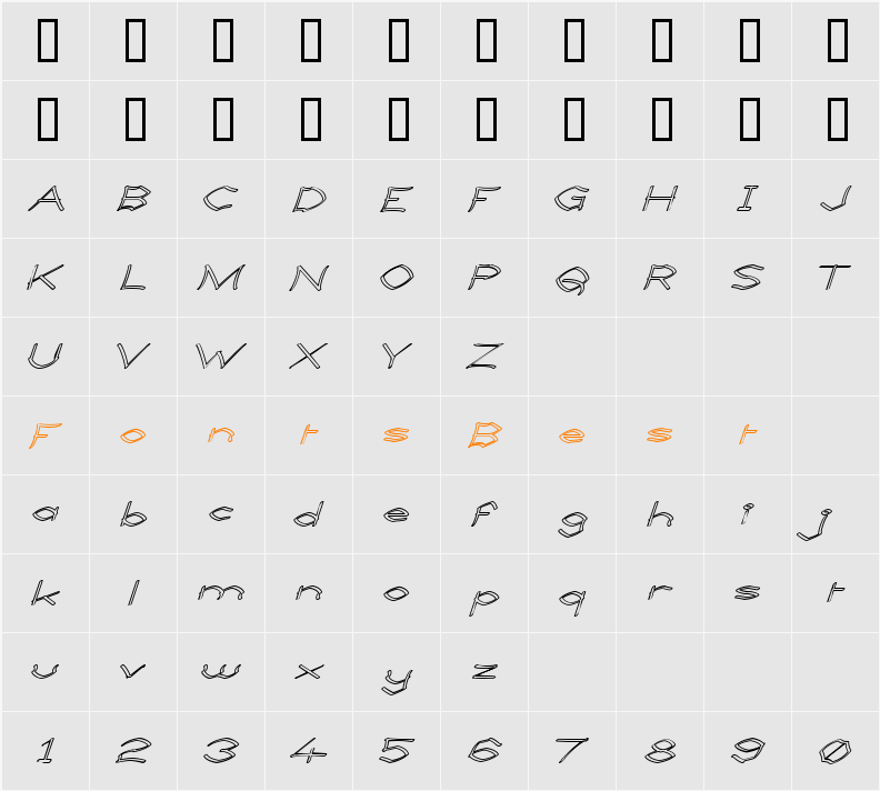 Llynfyrch Fwyrrdynn Ouline Character Map