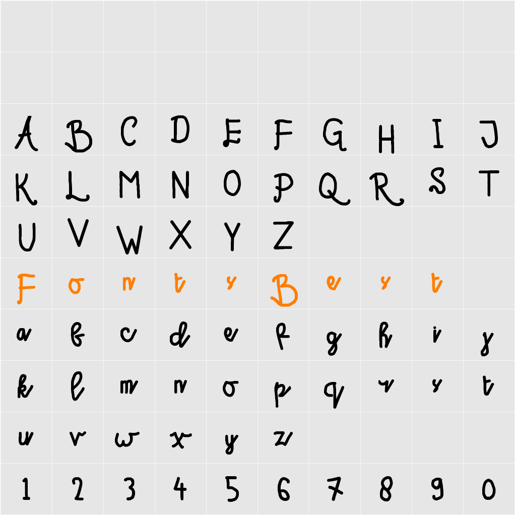 Sahidz script Character Map