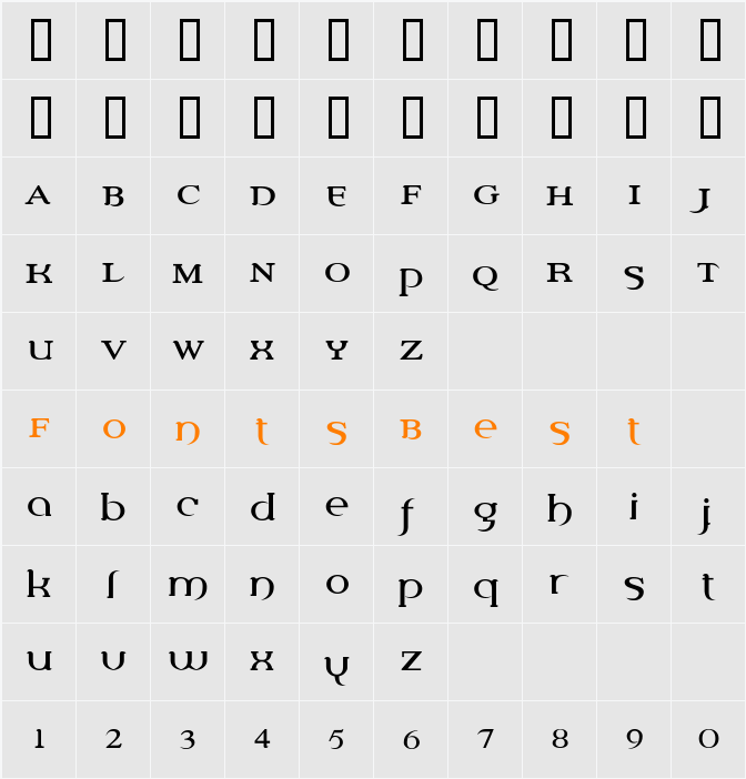Percolator Bold Character Map