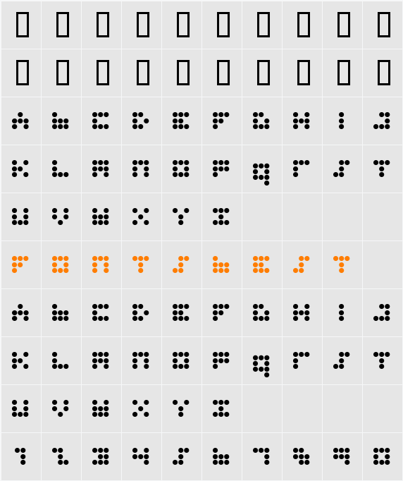 imajix 9dot Character Map