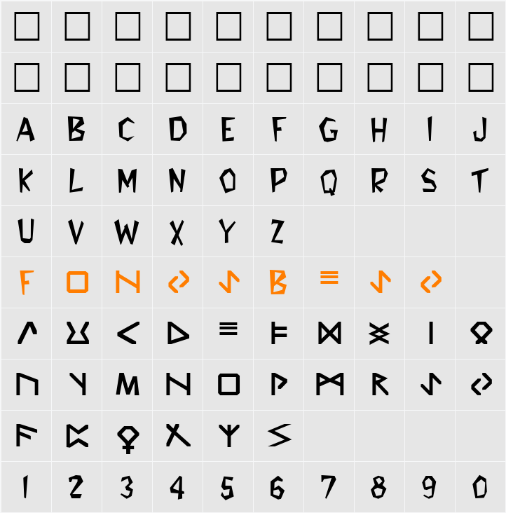 Glyphics Character Map