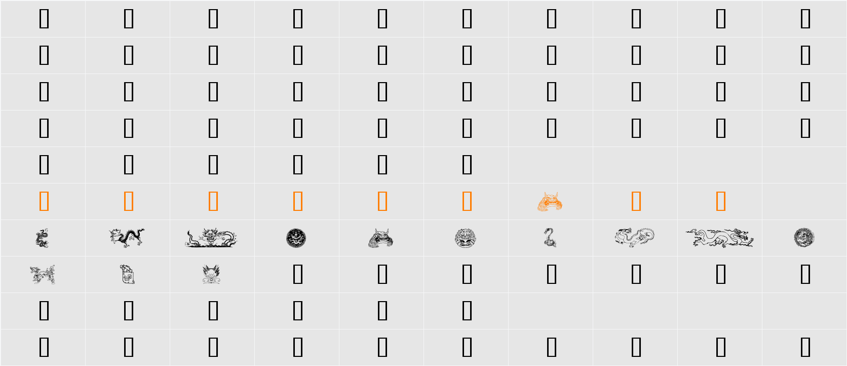 Dragons Character Map